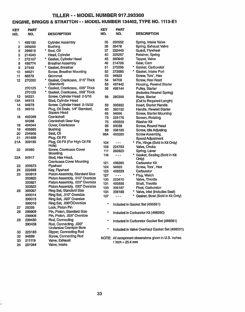 Craftsman 917.293300 User Manual | Page 33 / 36