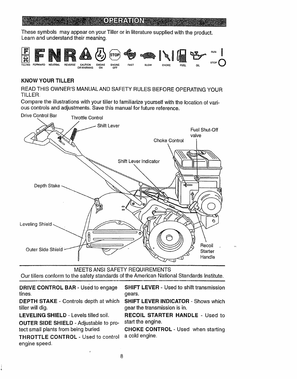 Fnka@©-fe, Know your tiller | Craftsman 917.293300 User Manual | Page 8 / 36