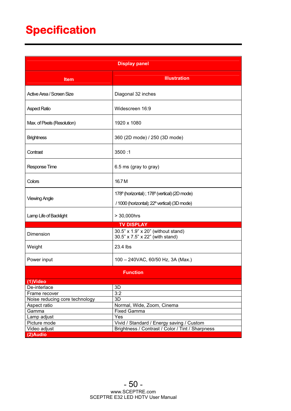 Specification | Sceptre E320BV-FHDD User Manual | Page 50 / 55