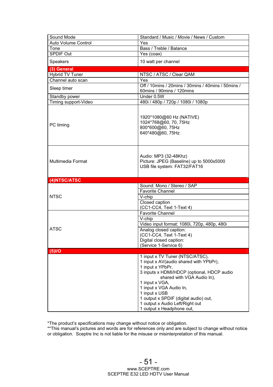 Sceptre E320BV-FHDD User Manual | Page 51 / 55
