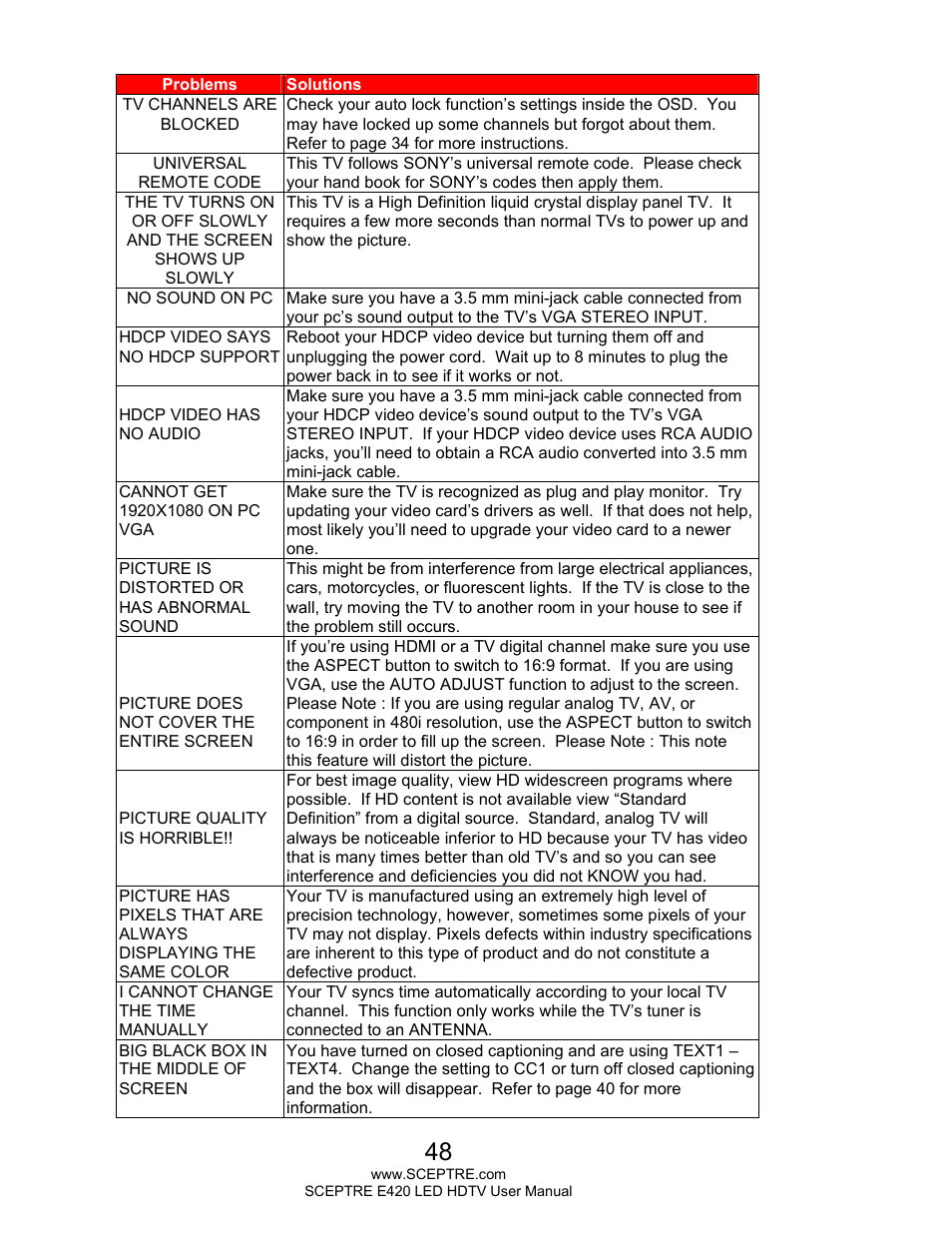 Sceptre E425BV-FHDD User Manual | Page 48 / 56