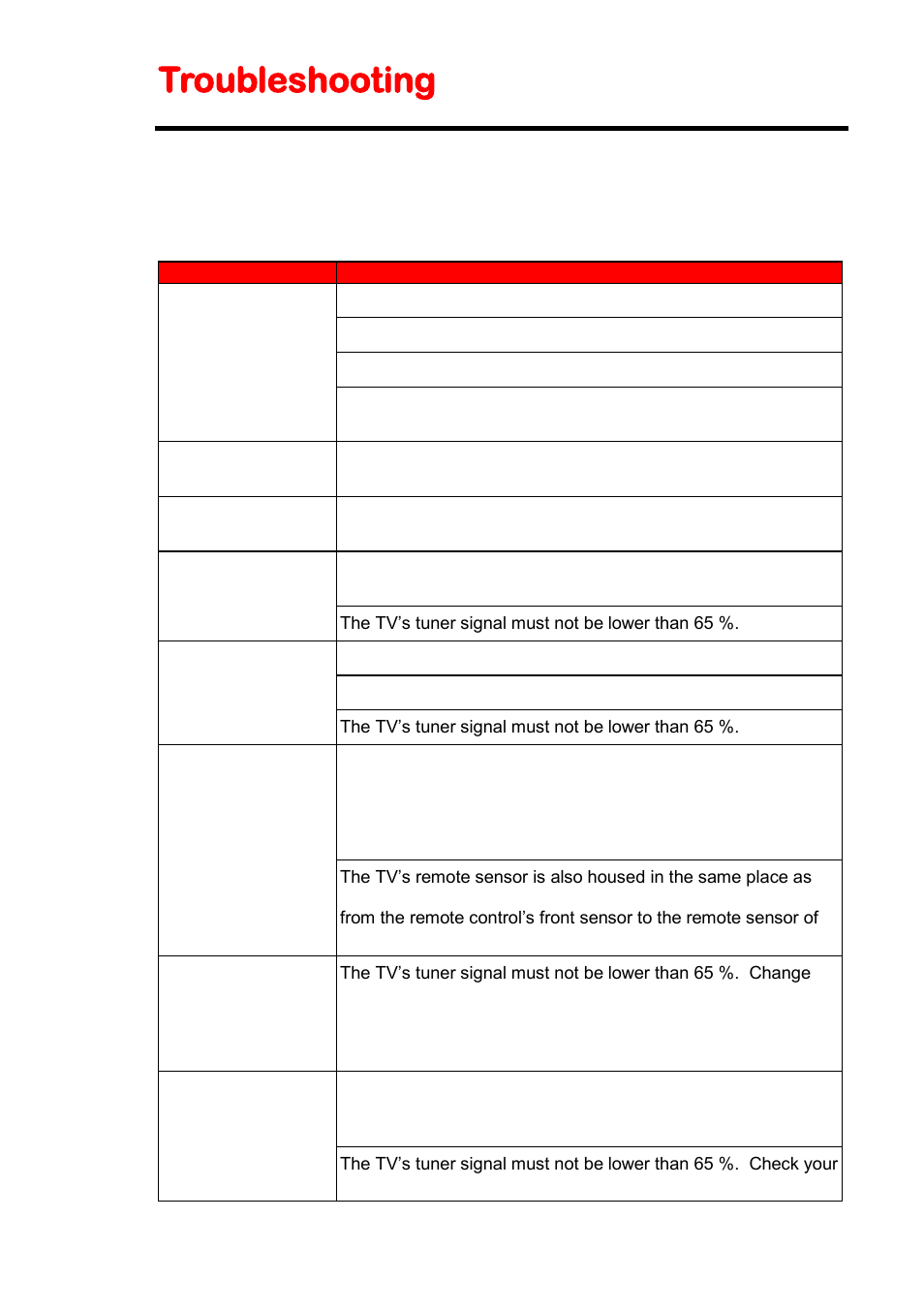 Troubleshooting | Sceptre E478BV-FMDU User Manual | Page 45 / 55