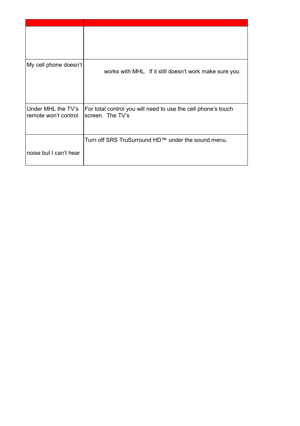 Sceptre E478BV-FMDU User Manual | Page 48 / 55