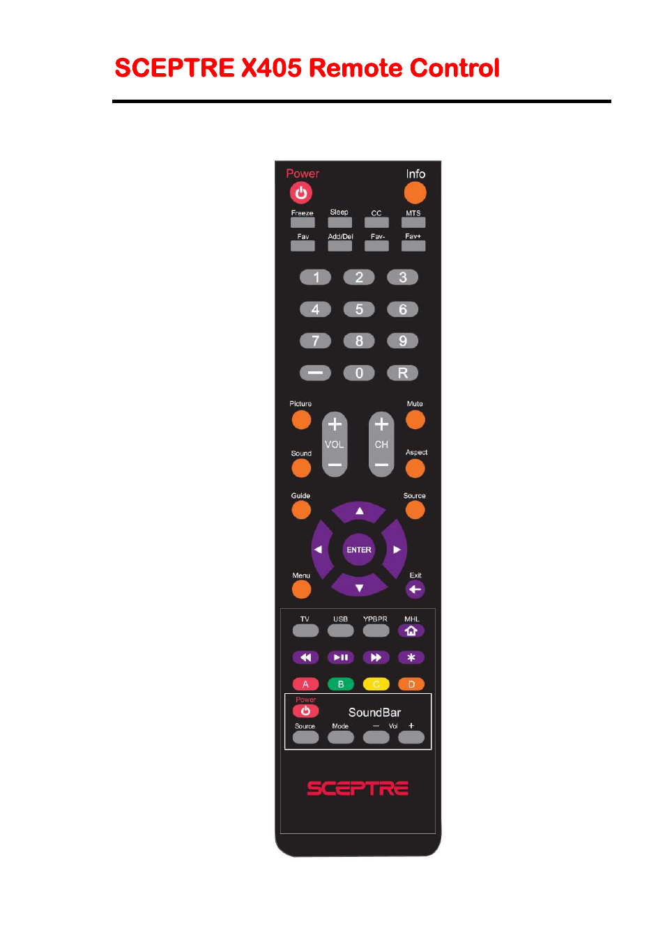 Sceptre x405 remote control | Sceptre X405BV-FHDR User Manual | Page 15 / 54