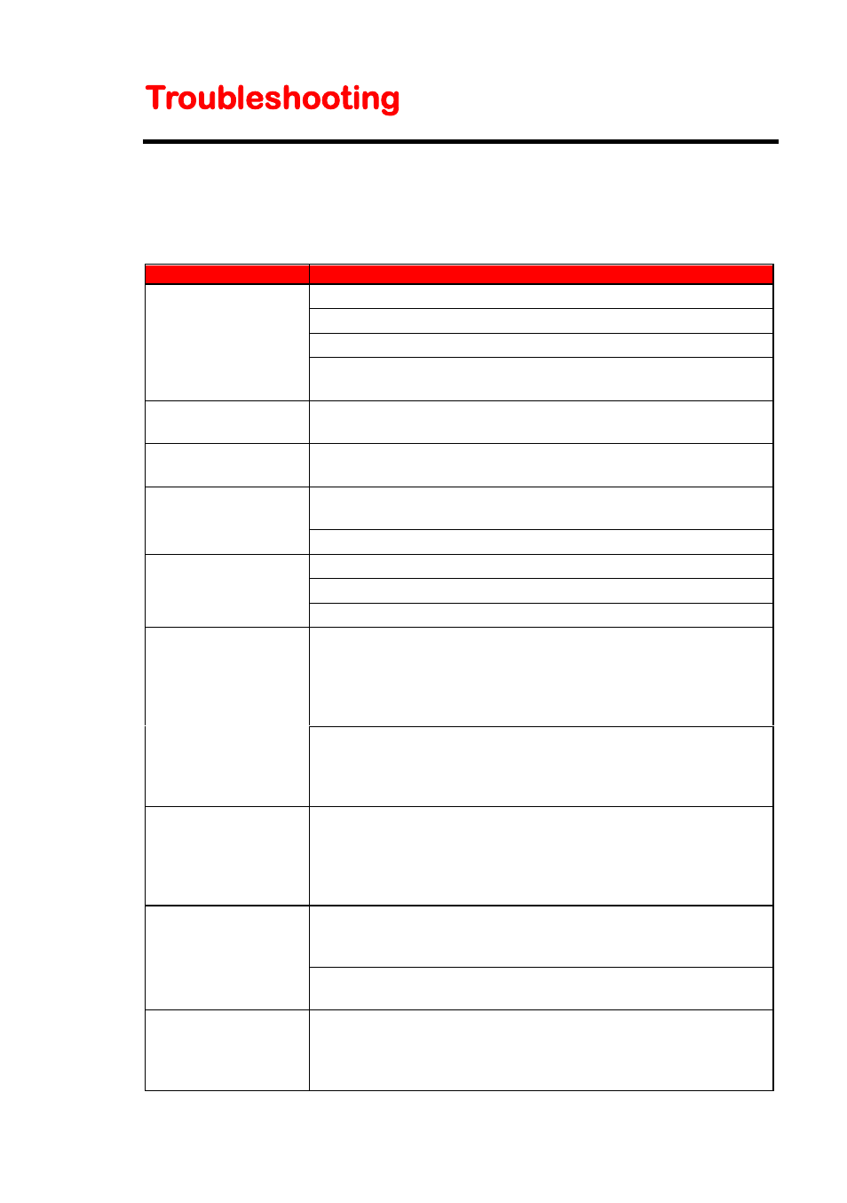 Troubleshooting | Sceptre X405BV-FHDR User Manual | Page 45 / 54