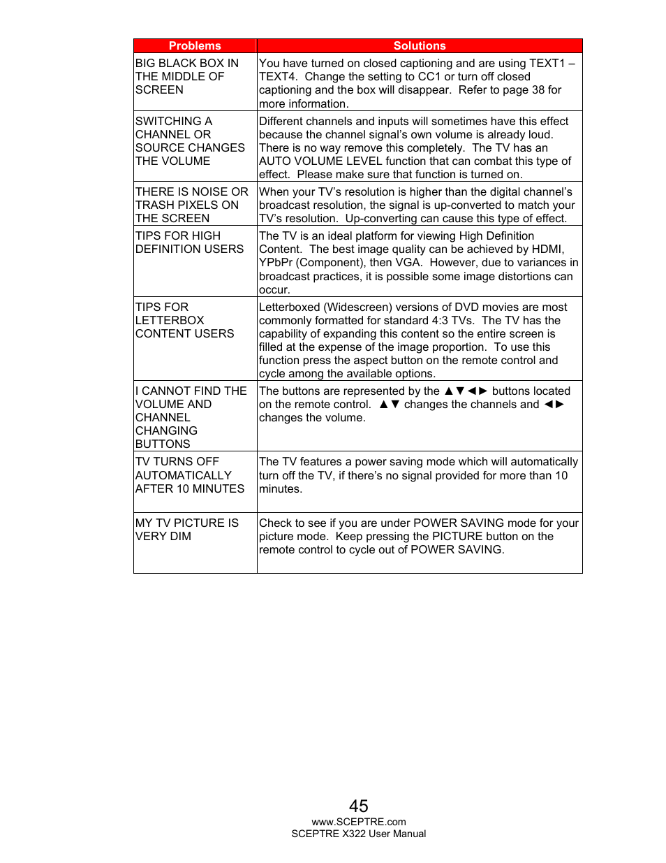 Sceptre X322UV-HDR User Manual | Page 45 / 52