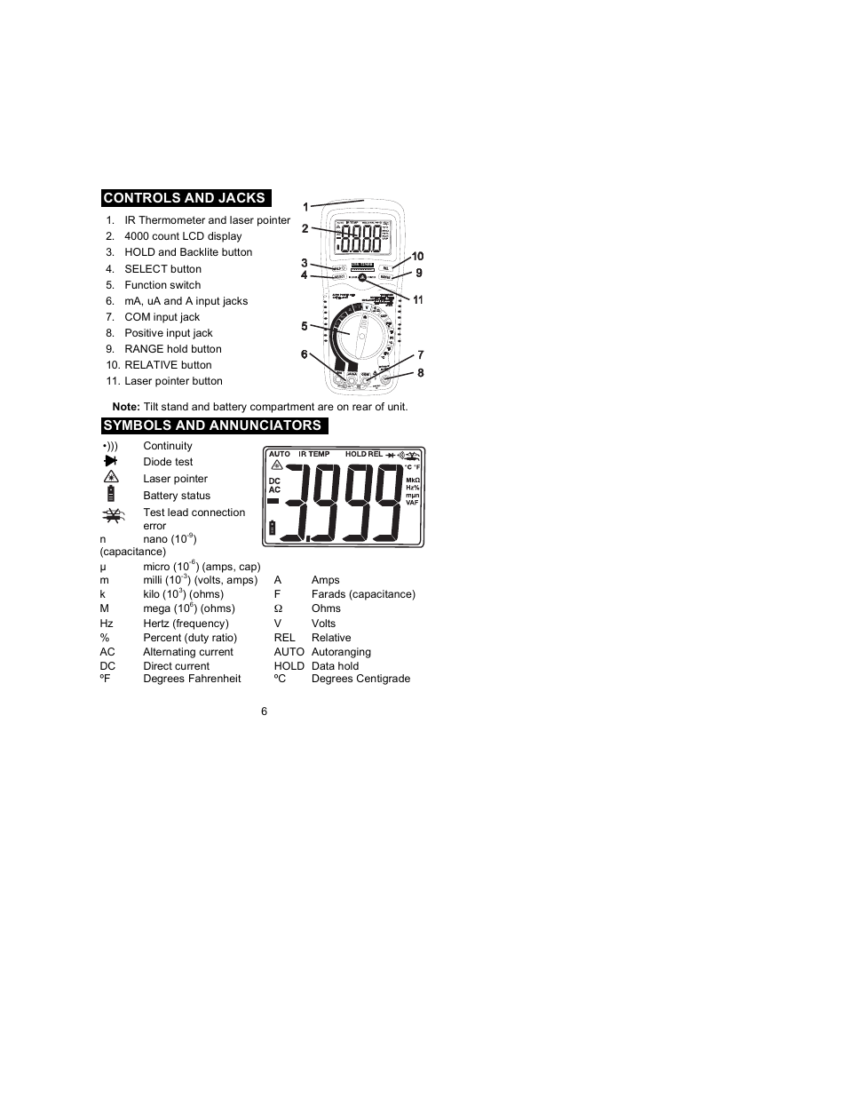 Craftsman 81079 User Manual | Page 6 / 26