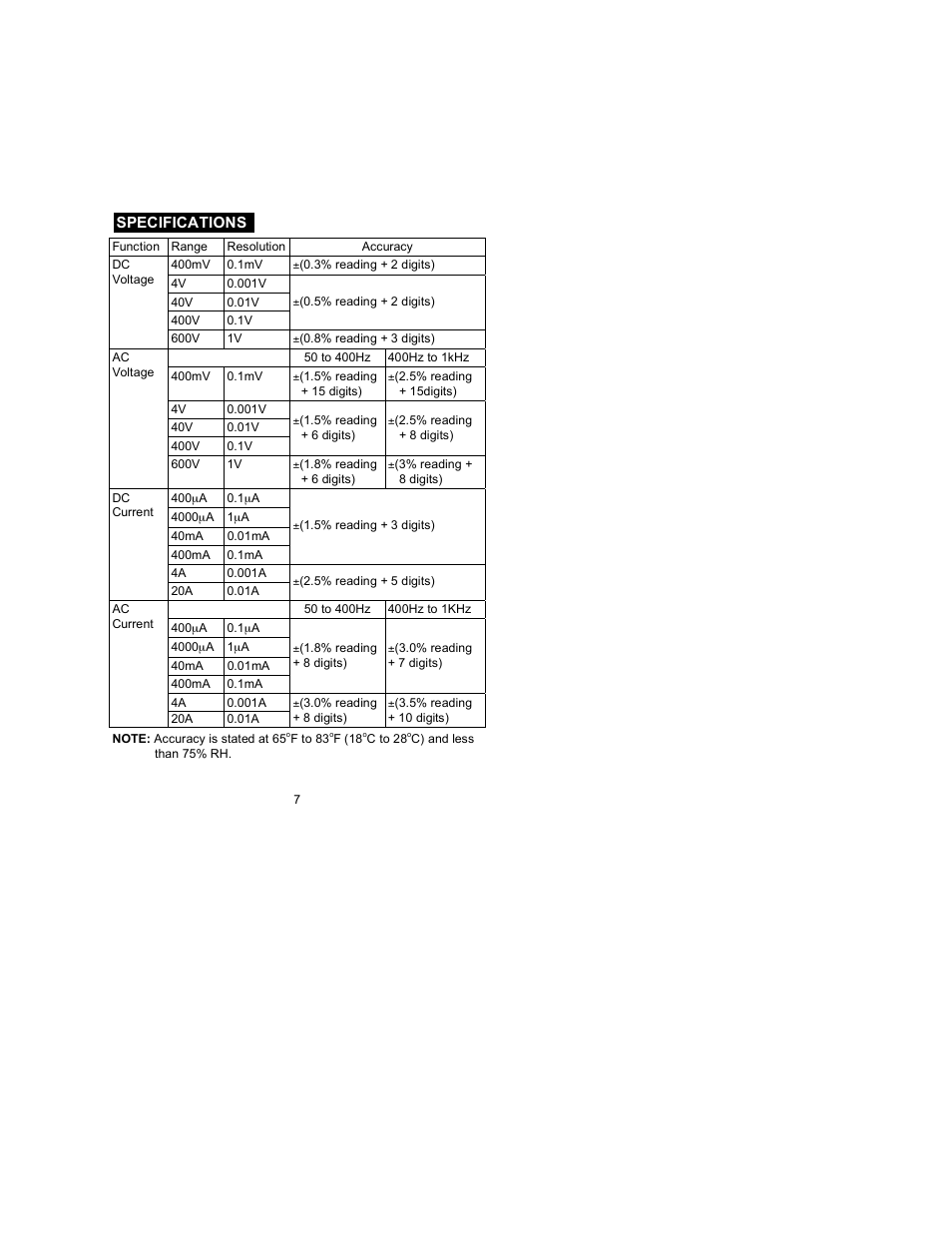 Craftsman 81079 User Manual | Page 7 / 26