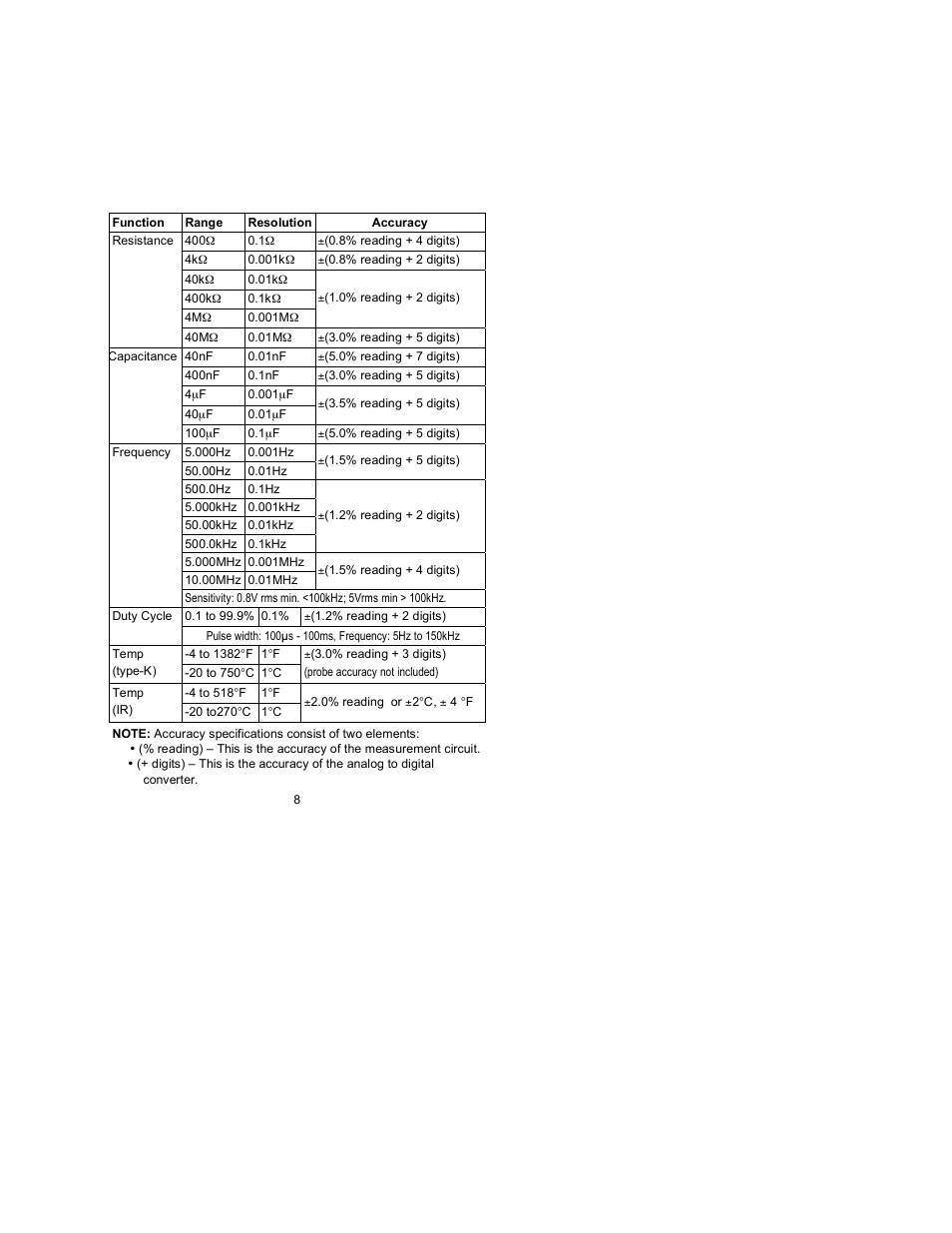 Craftsman 81079 User Manual | Page 8 / 26