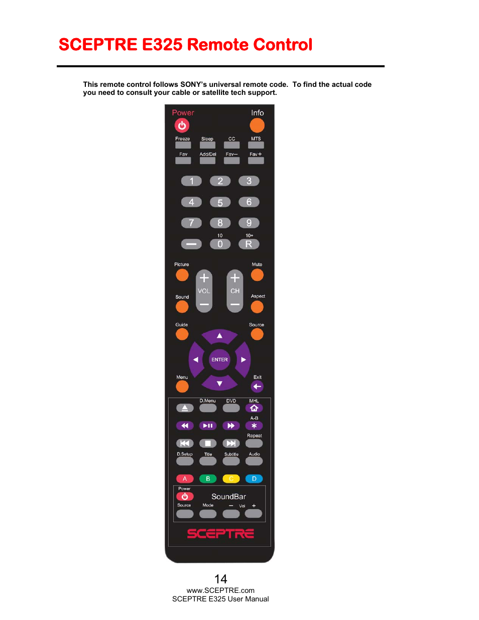 Sceptre e325 remote control | Sceptre E325LD-HDR User Manual | Page 14 / 58