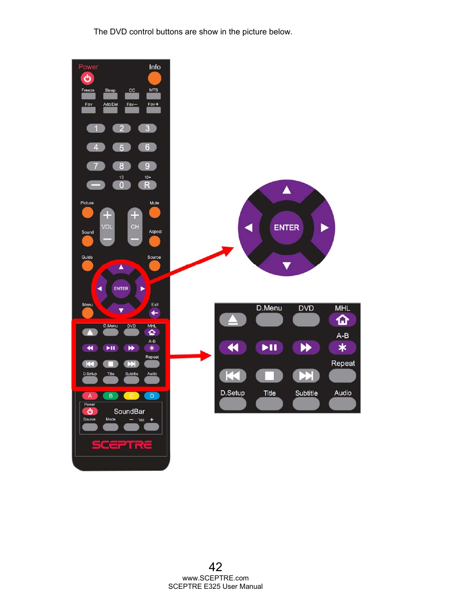 Sceptre E325LD-HDR User Manual | Page 42 / 58
