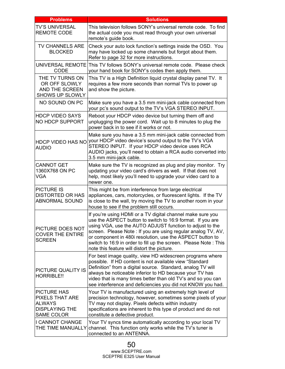 Sceptre E325LD-HDR User Manual | Page 50 / 58