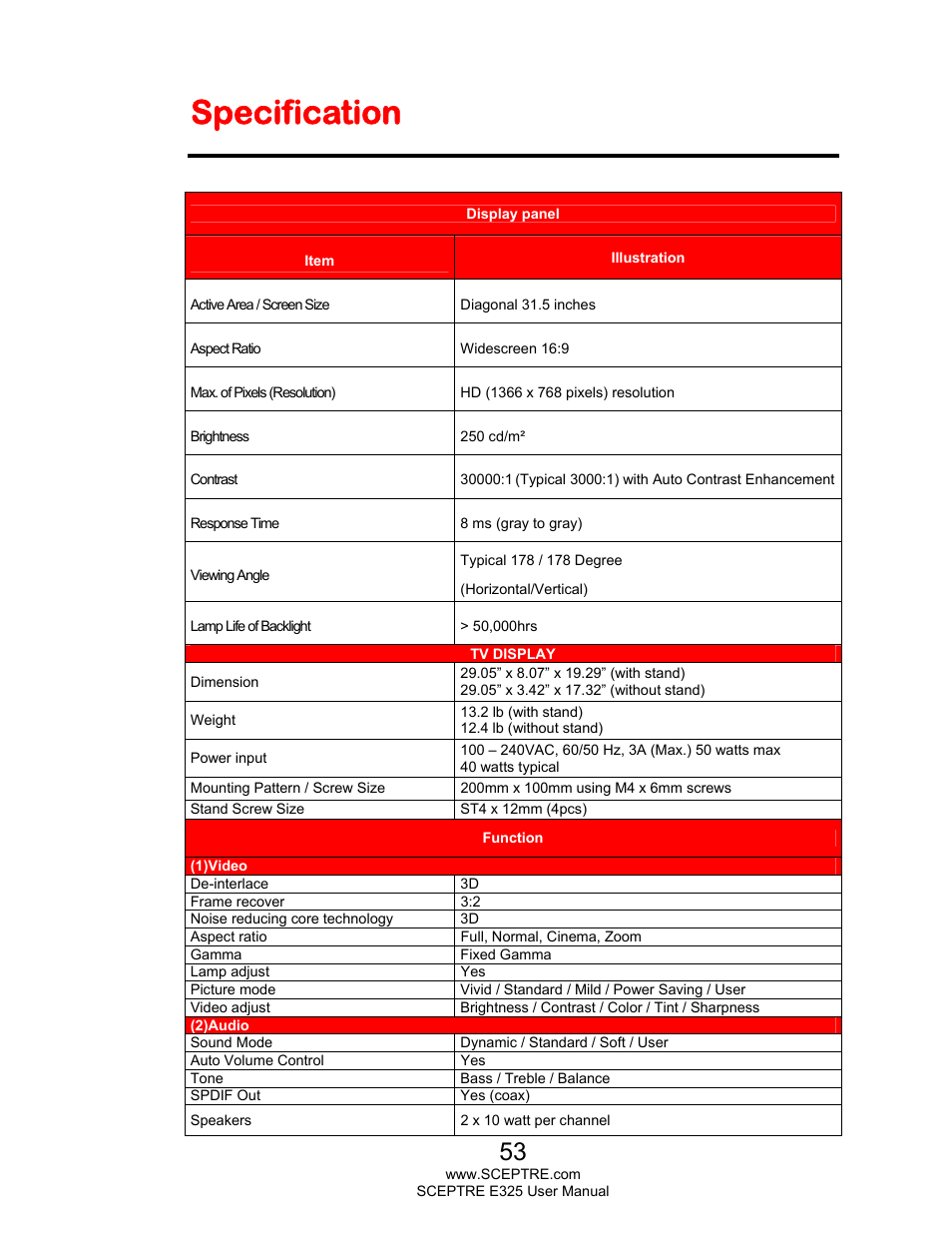 Specification | Sceptre E325LD-HDR User Manual | Page 53 / 58