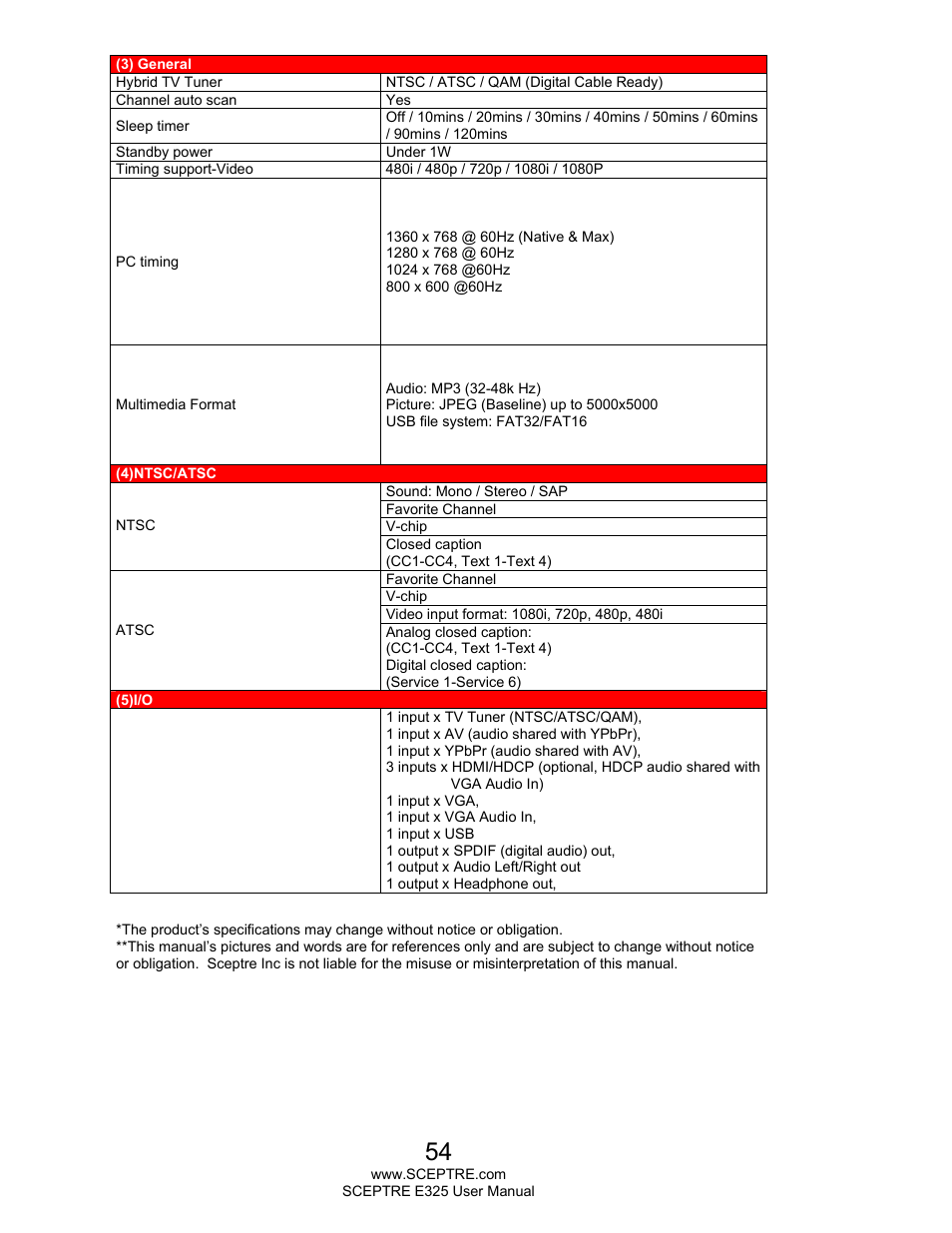 Sceptre E325LD-HDR User Manual | Page 54 / 58