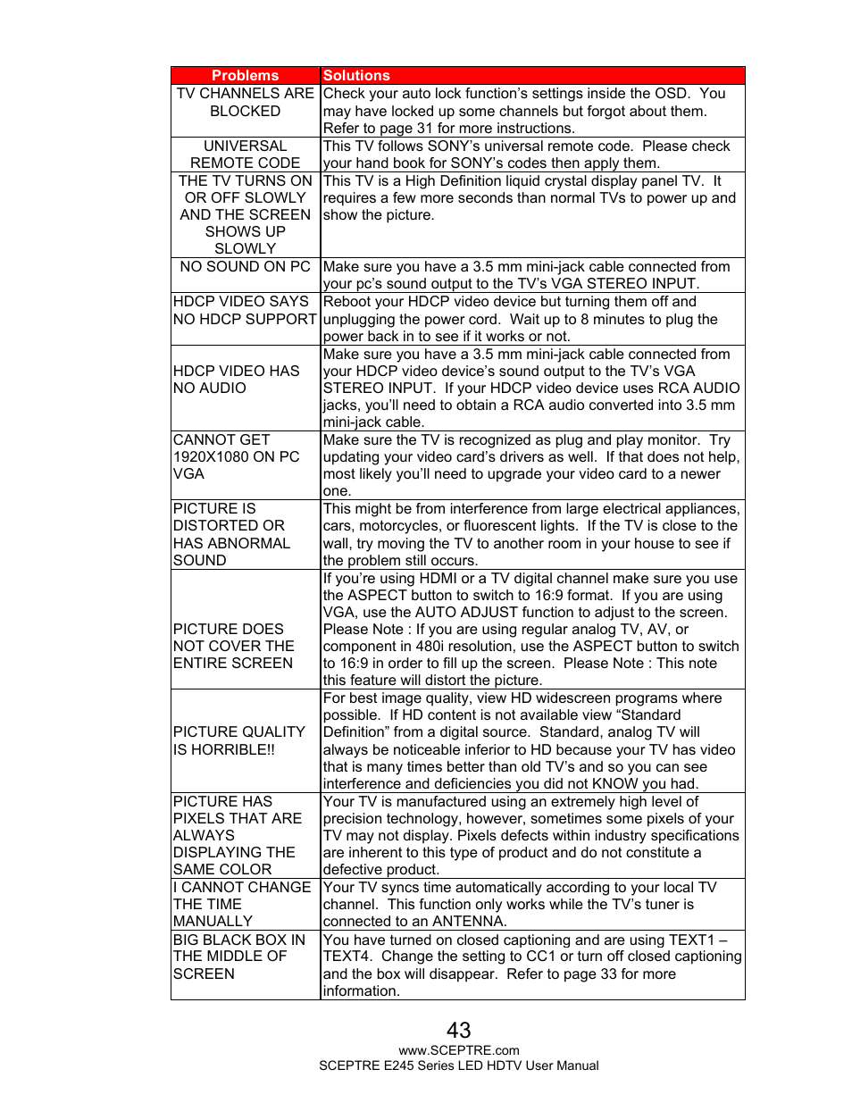 Sceptre E245WV-FHDR User Manual | Page 43 / 51