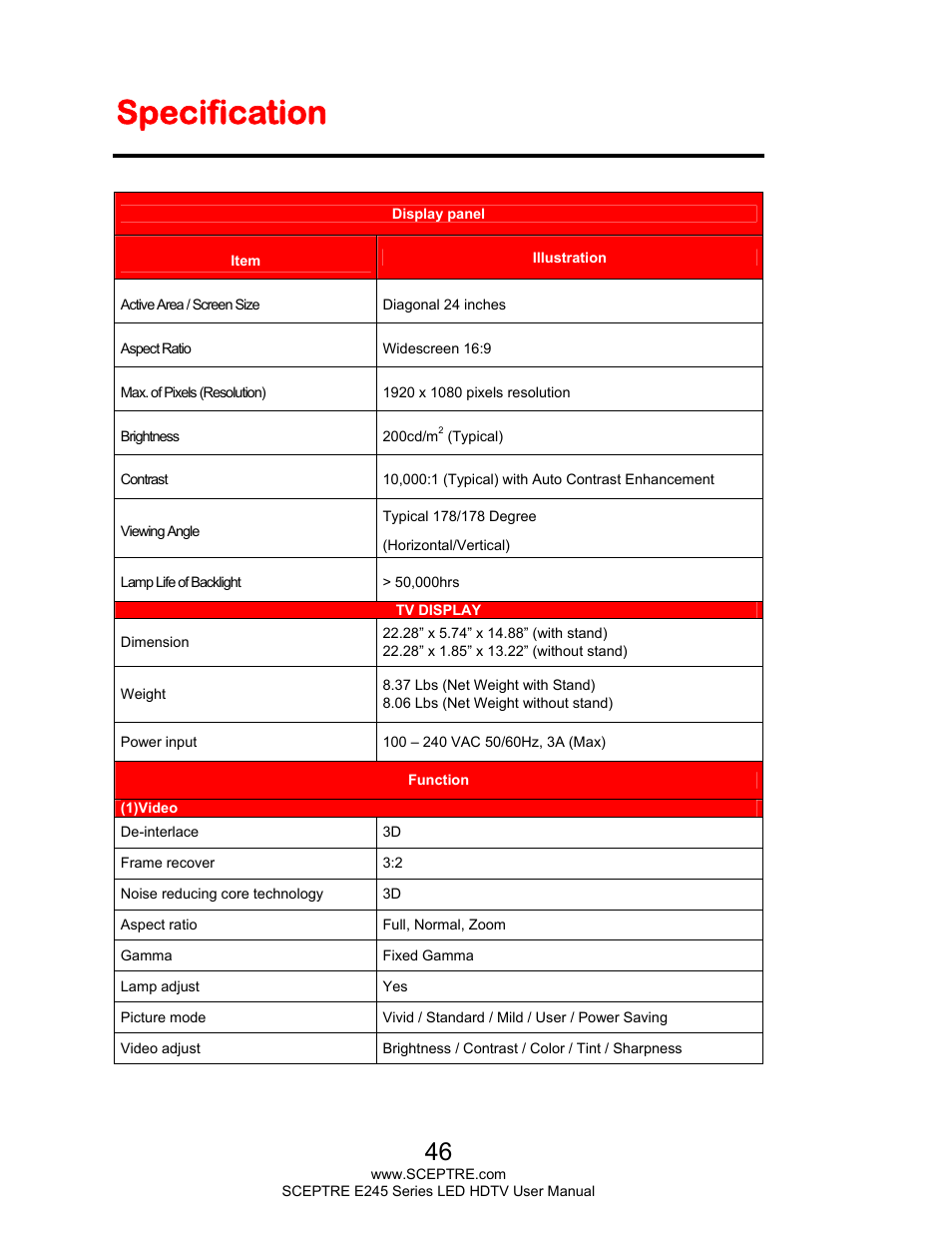 Specification | Sceptre E245WV-FHDR User Manual | Page 46 / 51