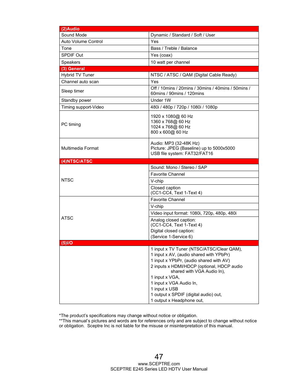 Sceptre E245WV-FHDR User Manual | Page 47 / 51
