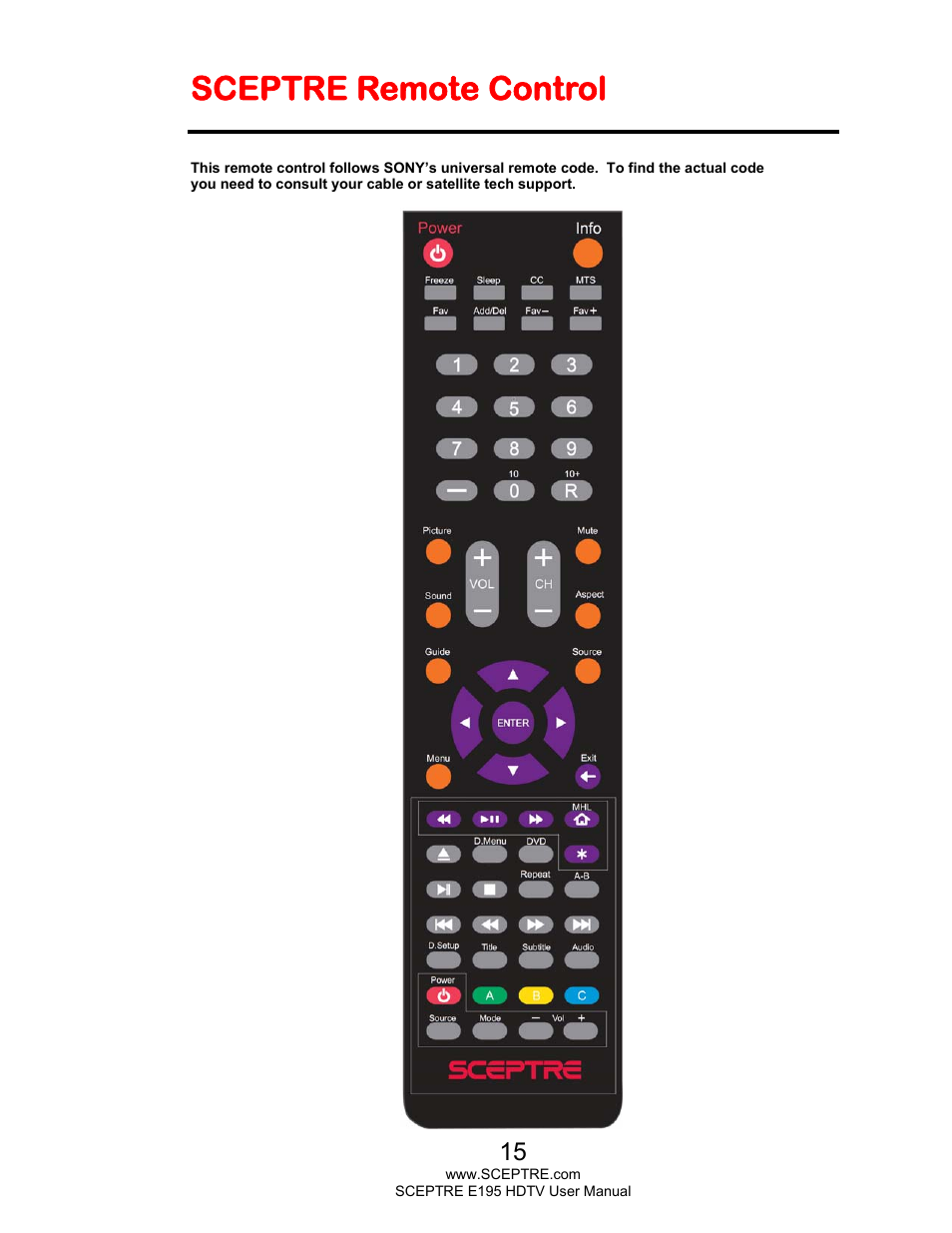 Sceptre remote control | Sceptre E195BD-SMQR User Manual | Page 15 / 65