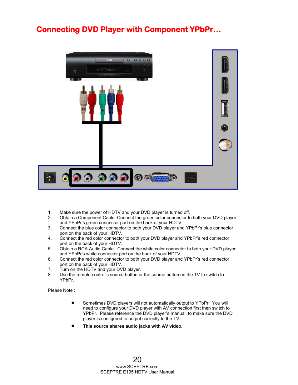 Connecting dvd player with component ypbpr | Sceptre E195BD-SMQR User Manual | Page 20 / 65