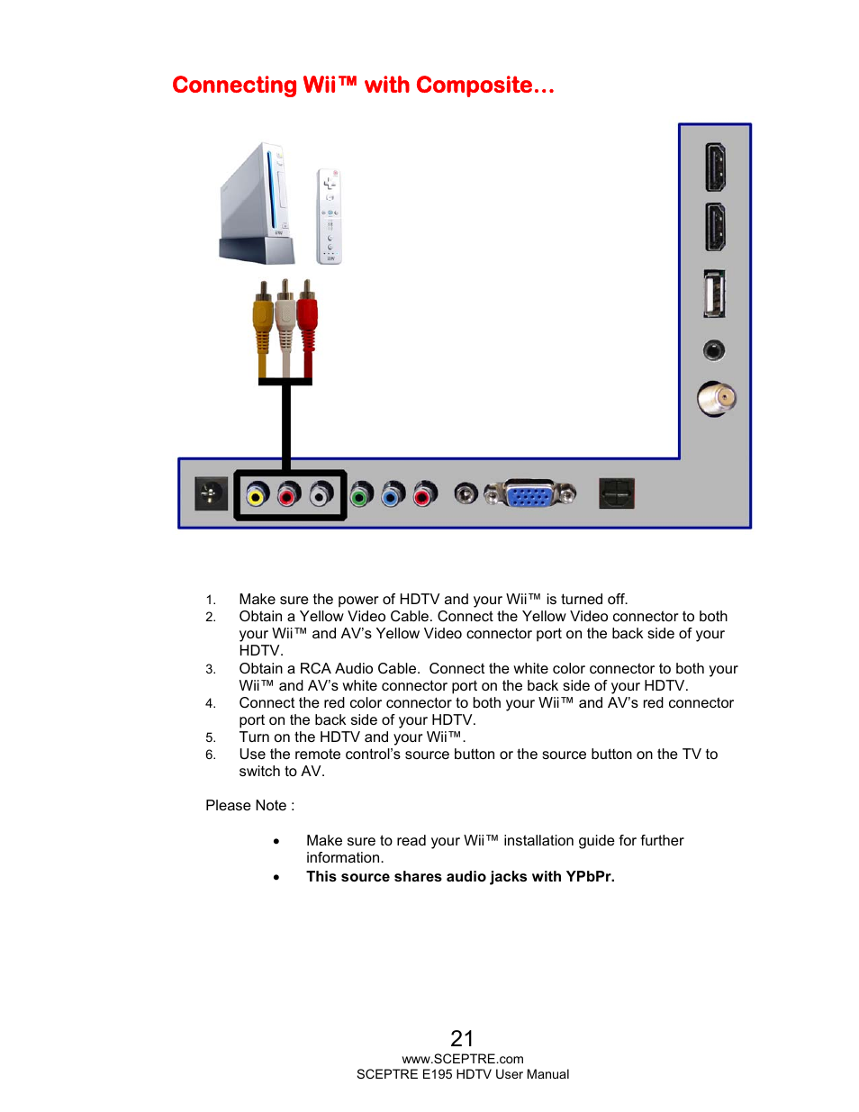 Connecting wii™ with composite | Sceptre E195BD-SMQR User Manual | Page 21 / 65