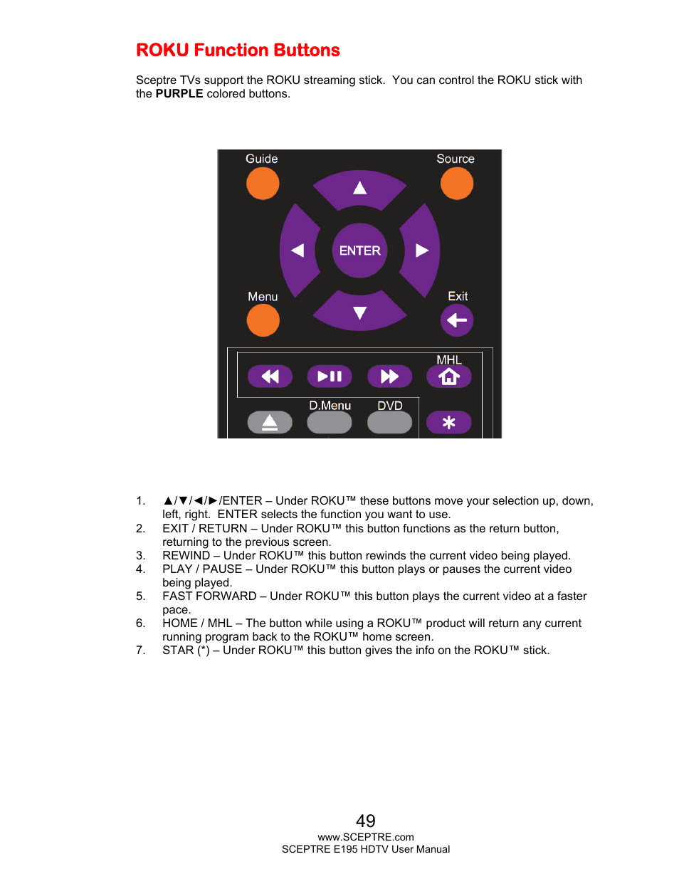 Roku function buttons | Sceptre E195BD-SMQR User Manual | Page 49 / 65