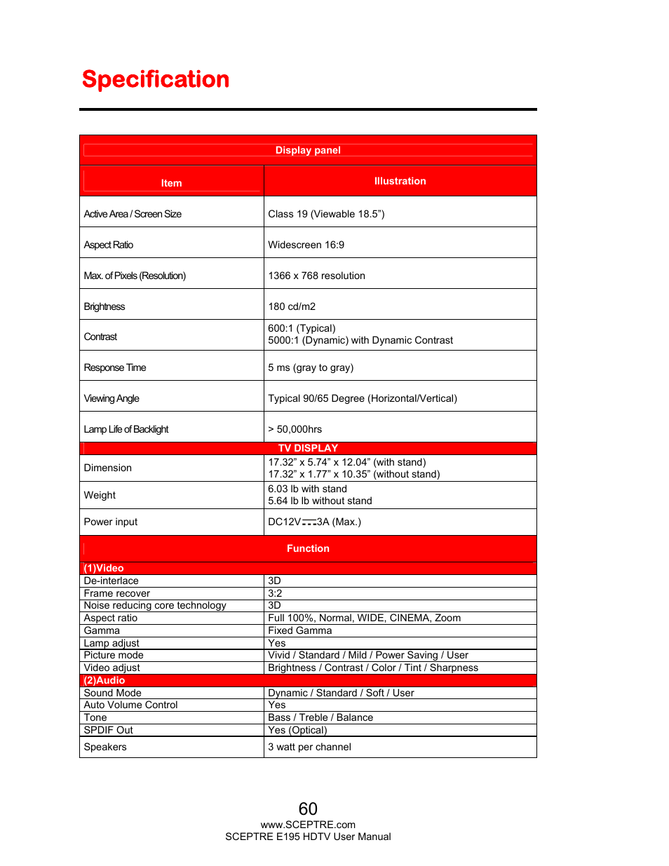 Specification | Sceptre E195BD-SMQR User Manual | Page 60 / 65