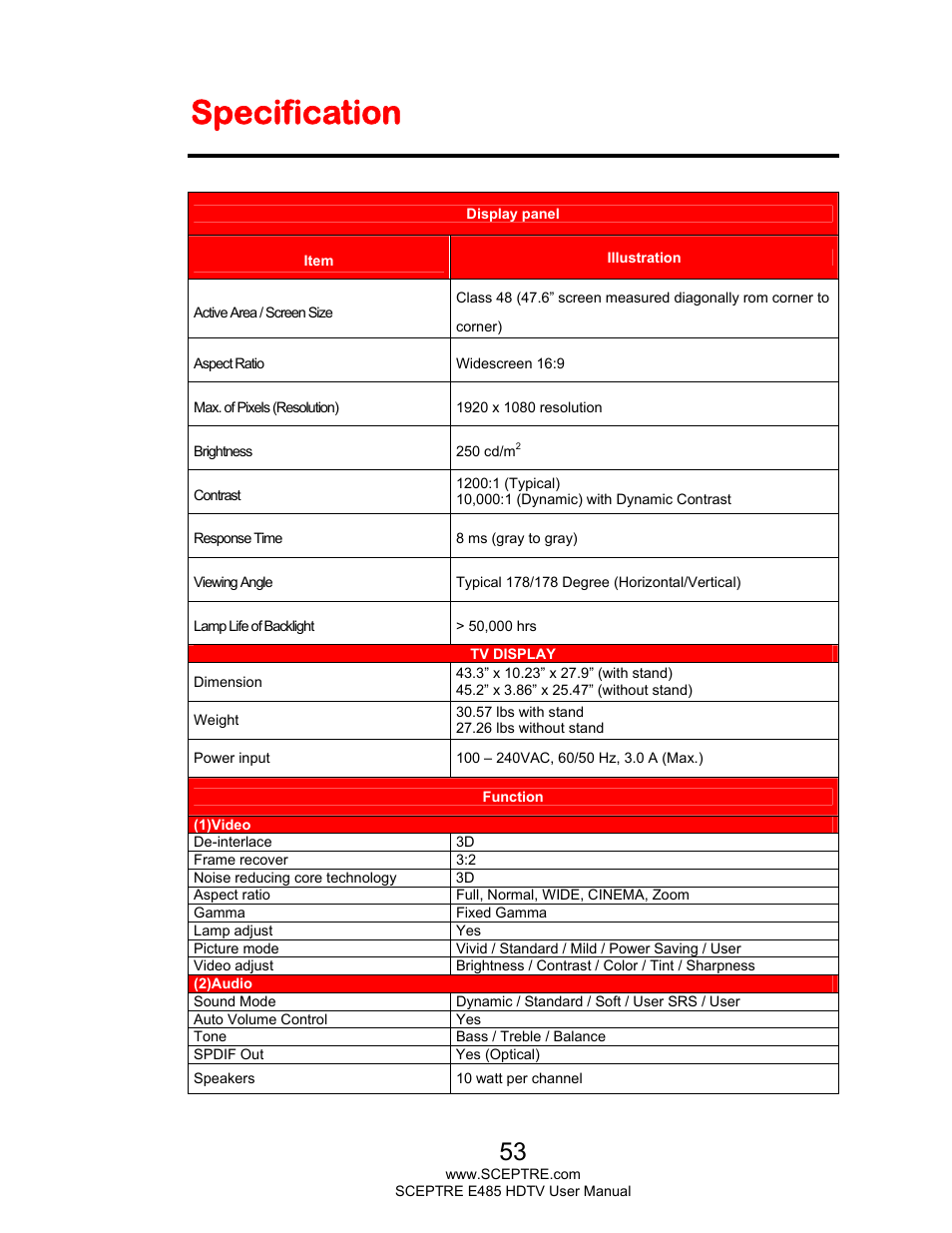 Specification | Sceptre E485BV-FMQR User Manual | Page 53 / 58