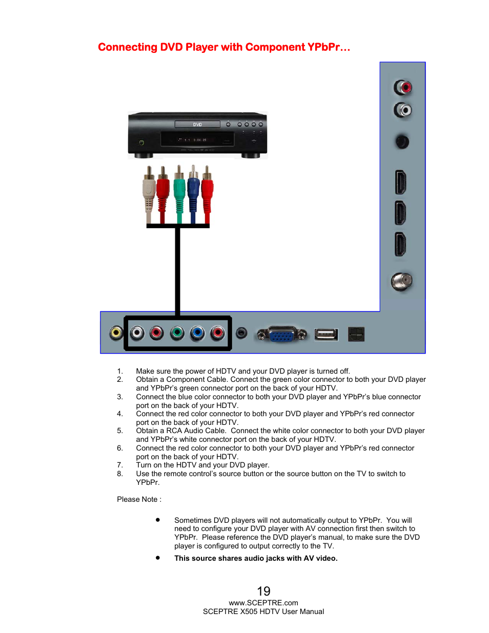 Connecting dvd player with component ypbpr | Sceptre E505BV-FMQR User Manual | Page 19 / 58