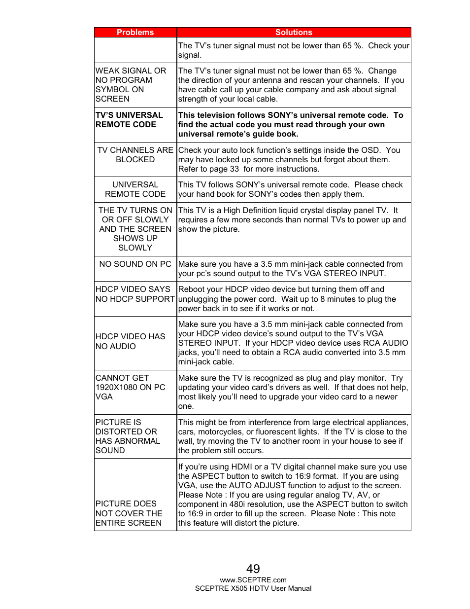Sceptre E505BV-FMQR User Manual | Page 49 / 58