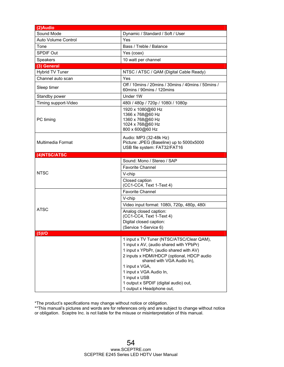 Sceptre E245BD-FHDR User Manual | Page 54 / 58