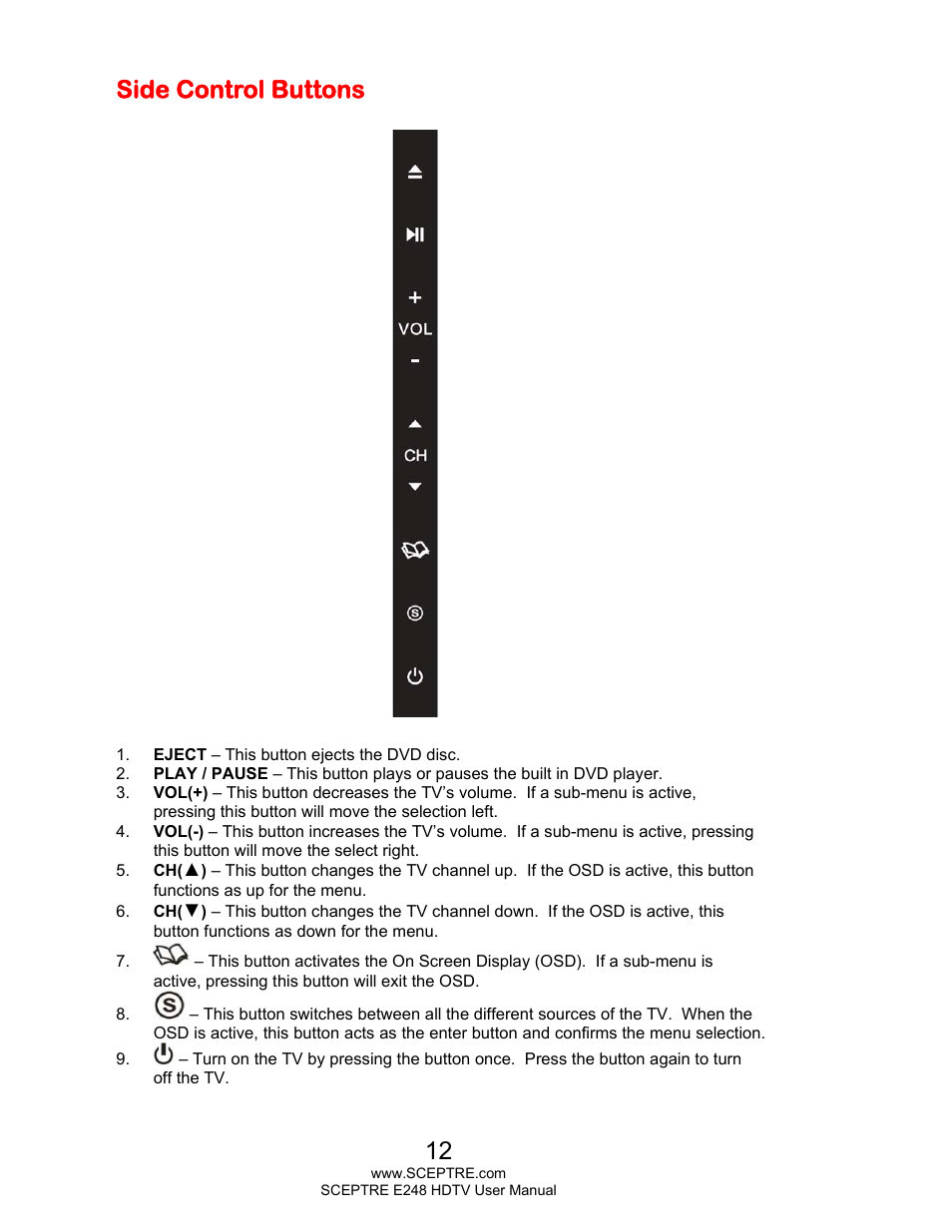 Side control buttons | Sceptre E248BD-FMQR User Manual | Page 12 / 65