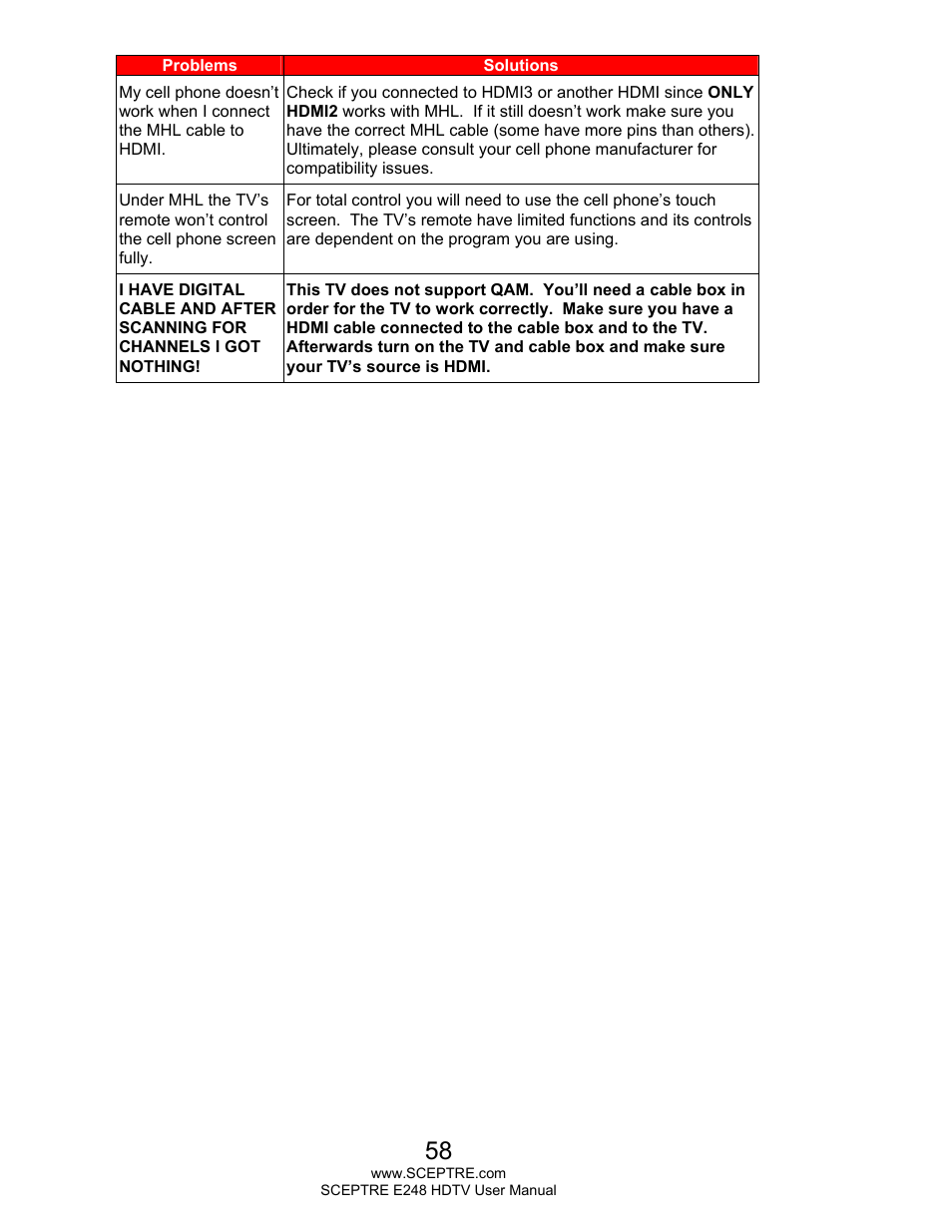 Sceptre E248BD-FMQR User Manual | Page 58 / 65