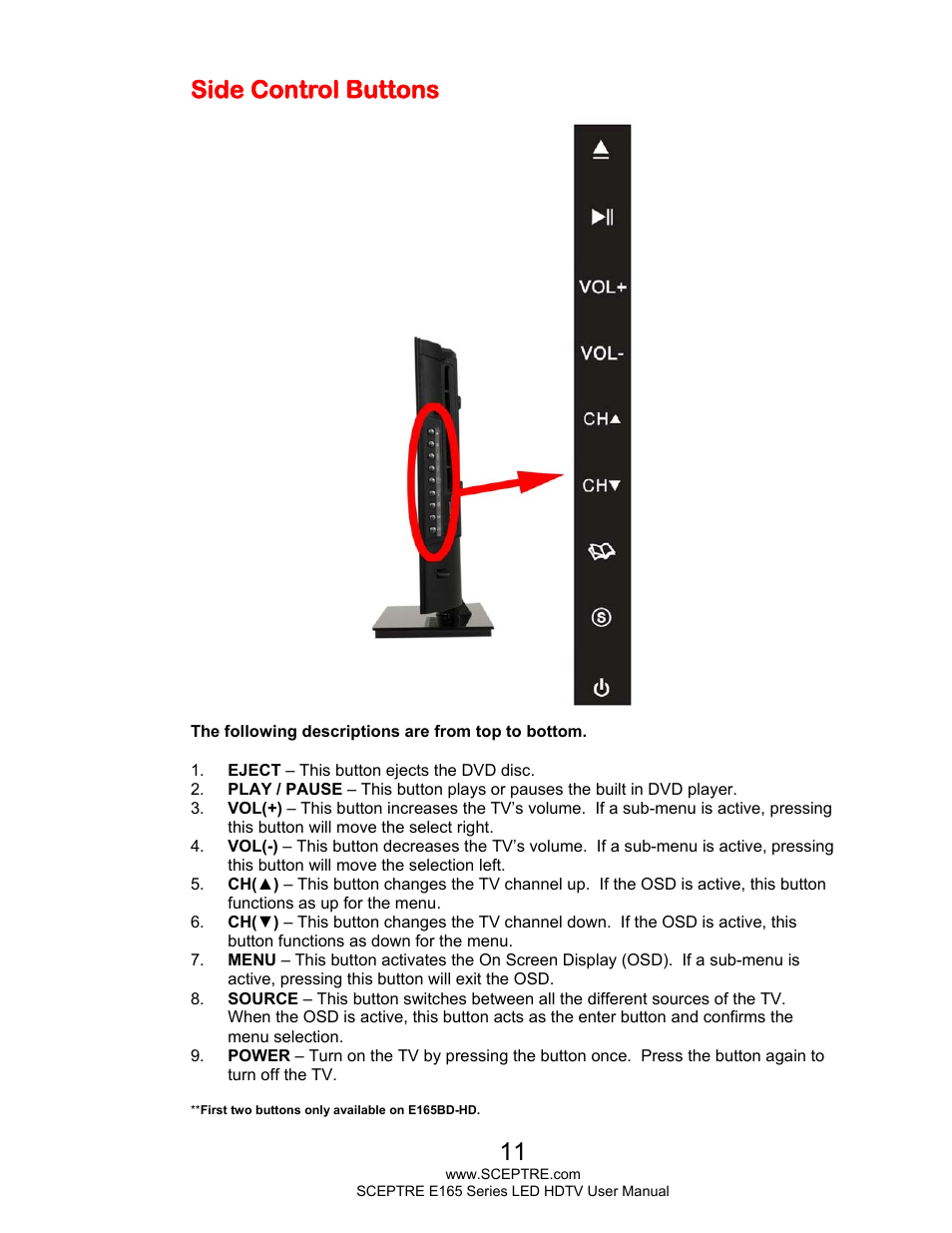 Side control buttons | Sceptre E165BD-HD User Manual | Page 11 / 58