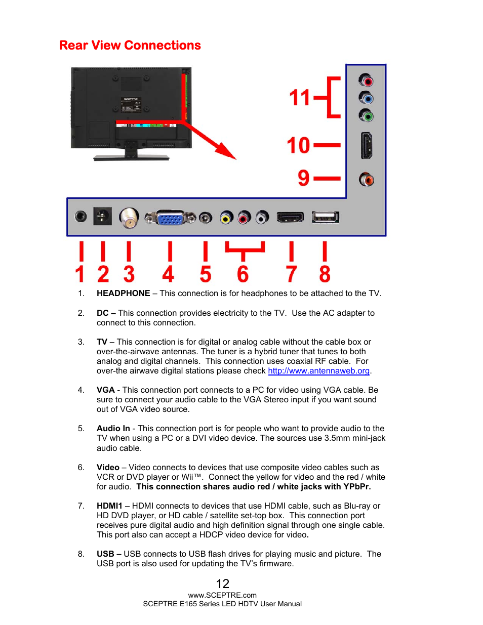 Rear view connections | Sceptre E165BD-HD User Manual | Page 12 / 58