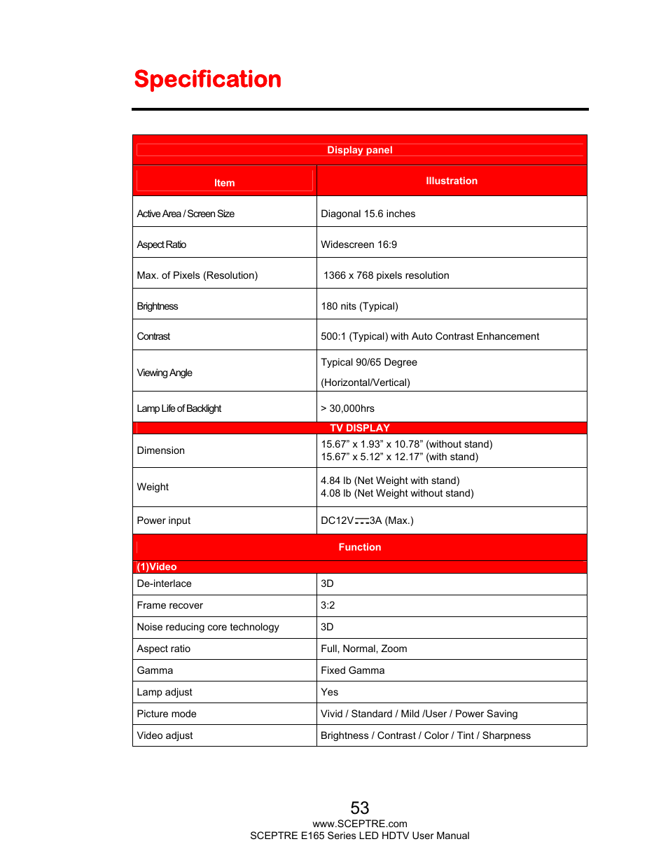Specification | Sceptre E165BD-HD User Manual | Page 53 / 58