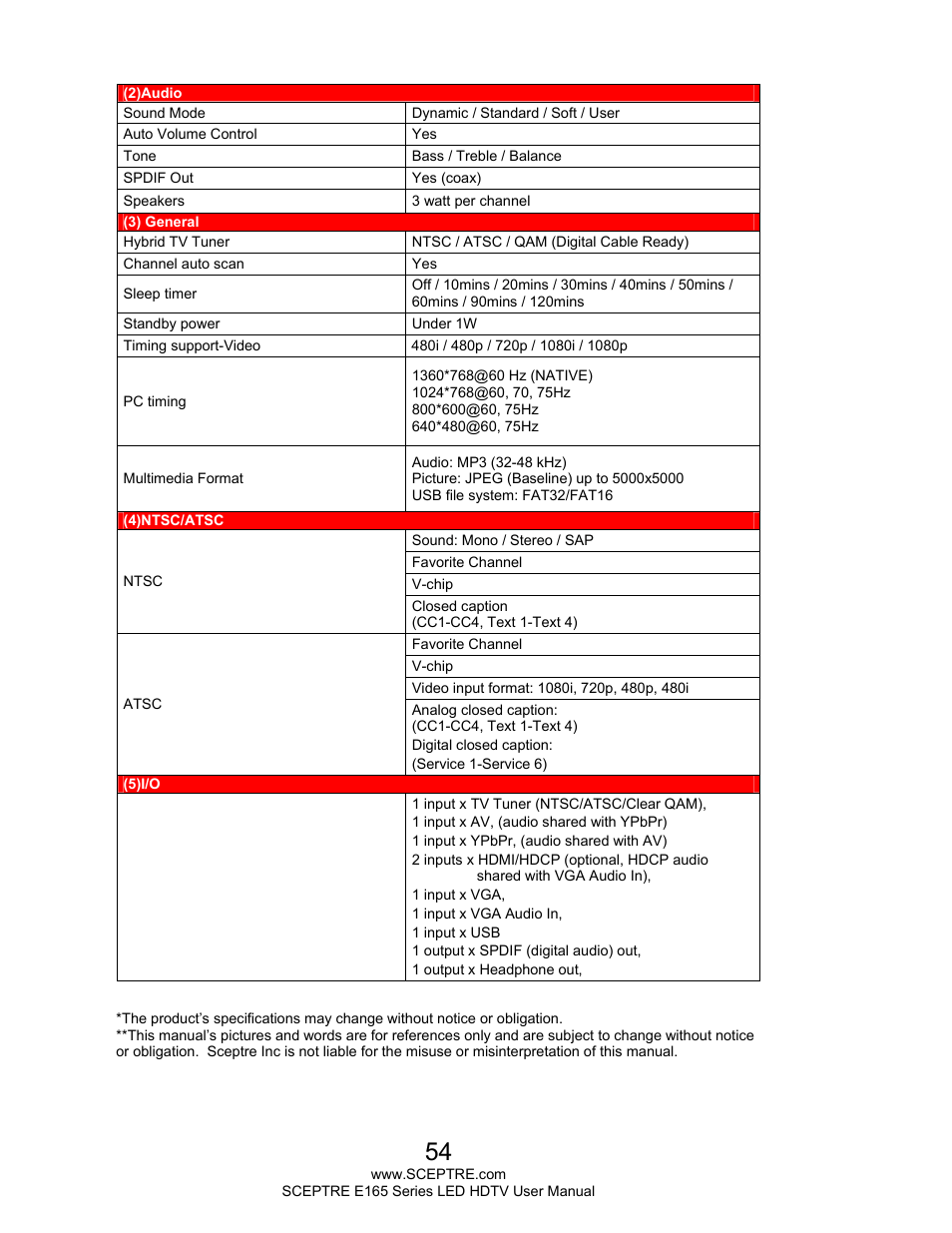 Sceptre E165BD-HD User Manual | Page 54 / 58