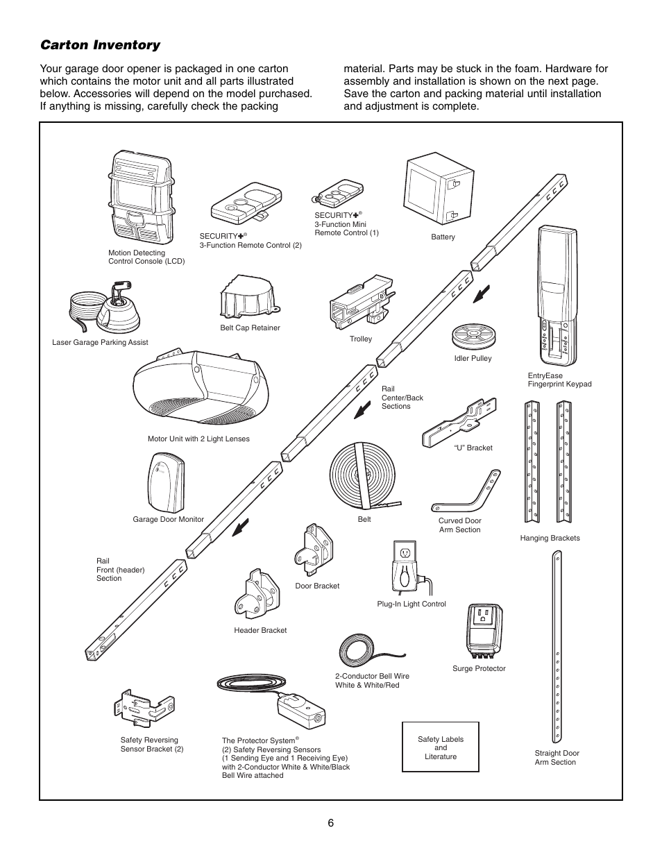 Carton inventory | Craftsman 315 SERIES 139.53939D User Manual | Page 6 / 80