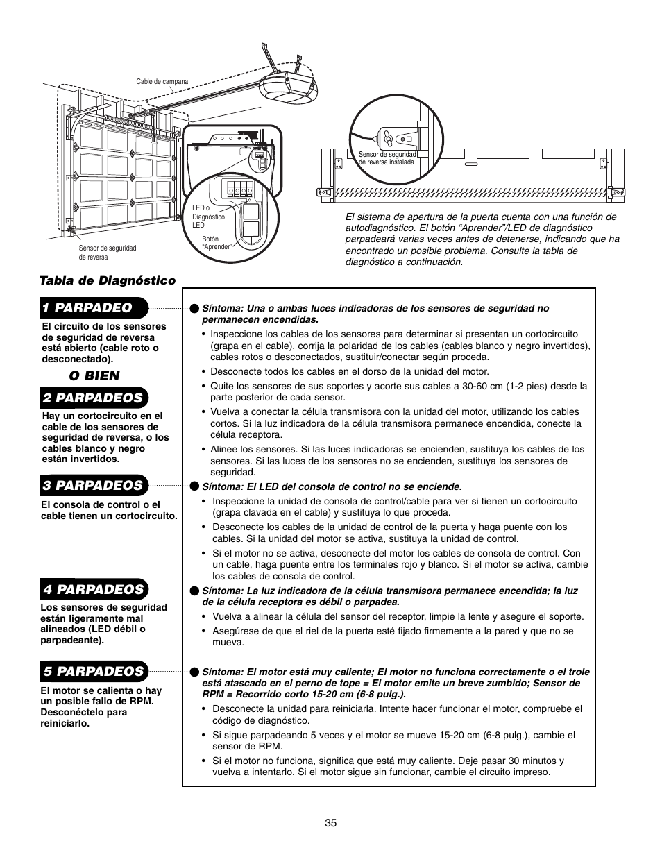 Craftsman 315 SERIES 139.53939D User Manual | Page 75 / 80