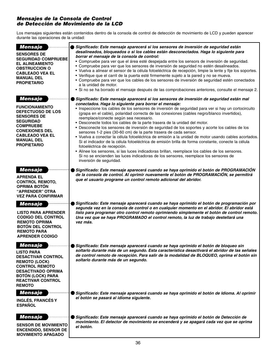 Craftsman 315 SERIES 139.53939D User Manual | Page 76 / 80