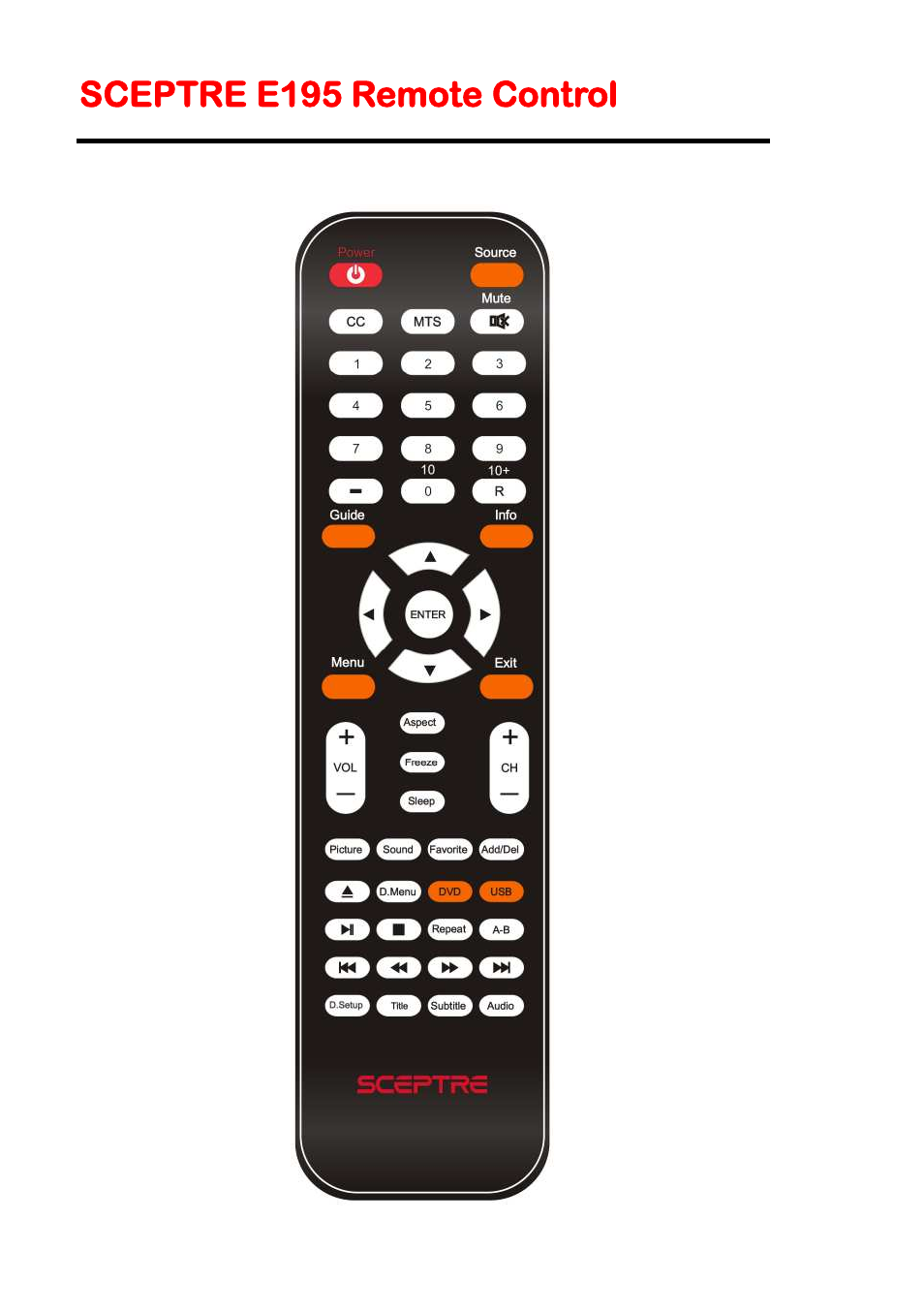 Sceptre e195 remote control | Sceptre E195BD-SHDC User Manual | Page 14 / 56