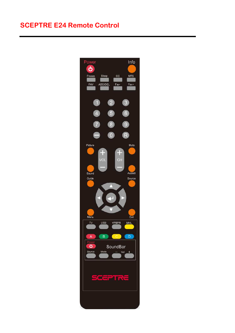 Sceptre e24 remote control | Sceptre E245BV-FHD User Manual | Page 14 / 55