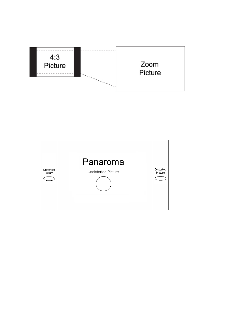 Sceptre E245BV-FHD User Manual | Page 42 / 55