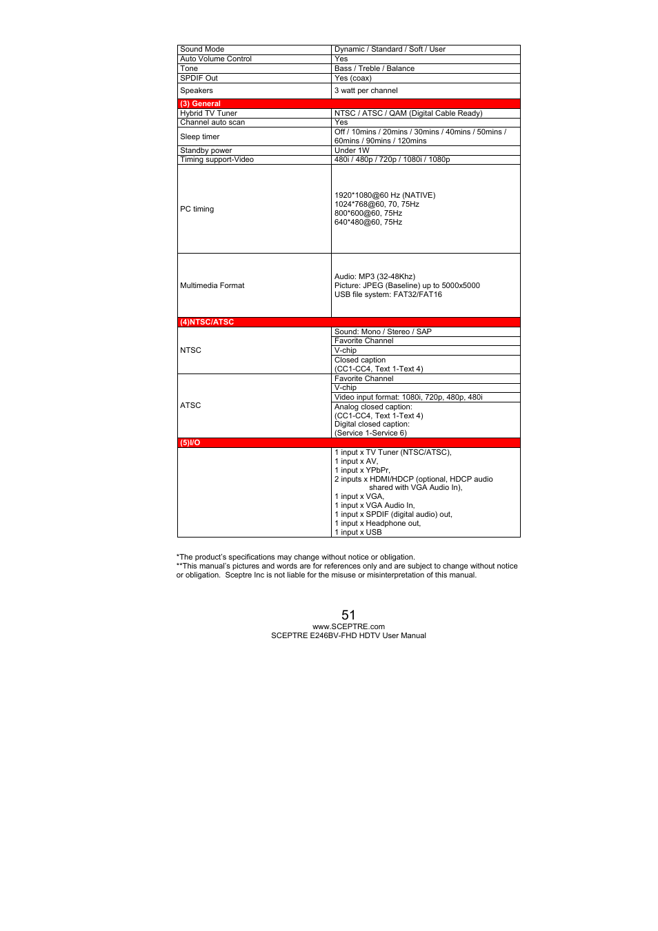 Sceptre E246BV-FHD User Manual | Page 51 / 55