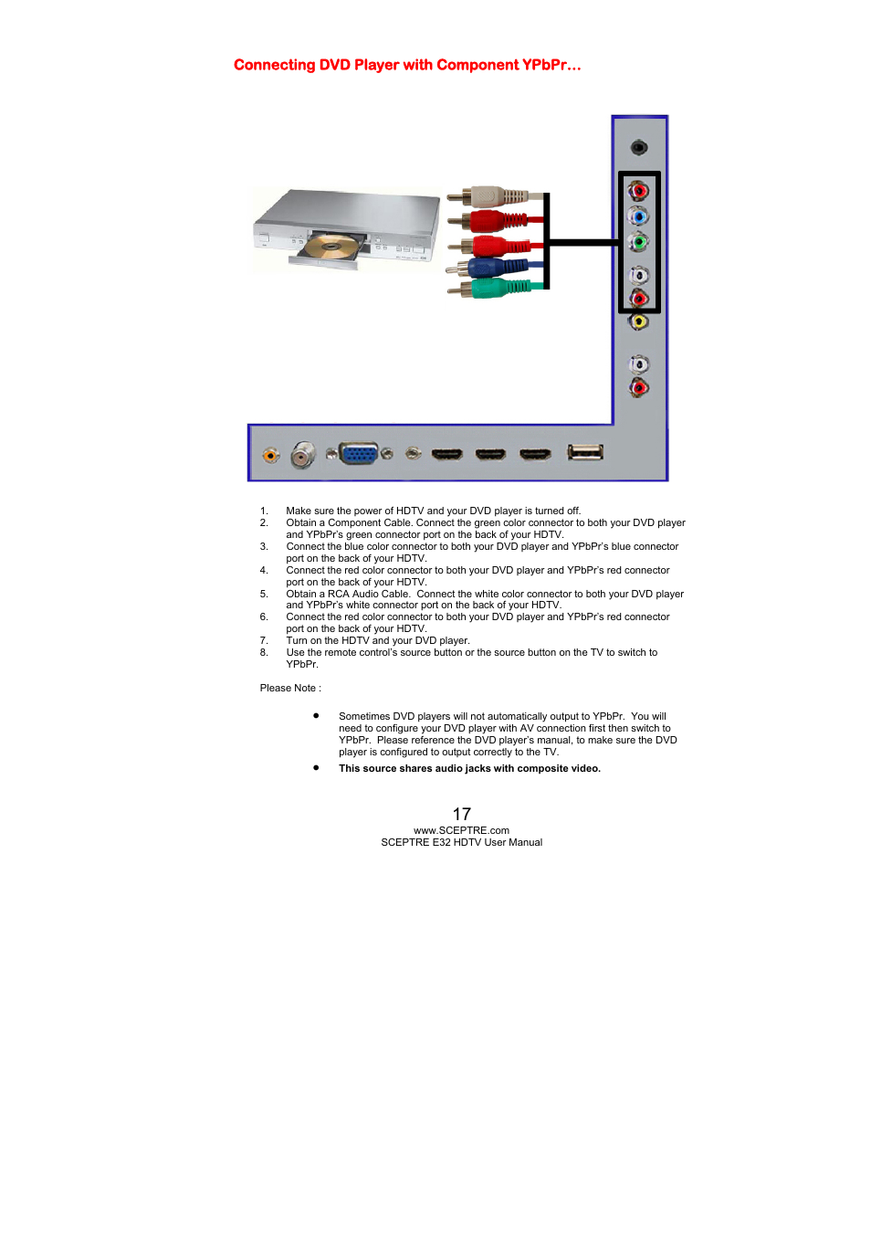 Sceptre E325BD-HD User Manual | Page 17 / 58