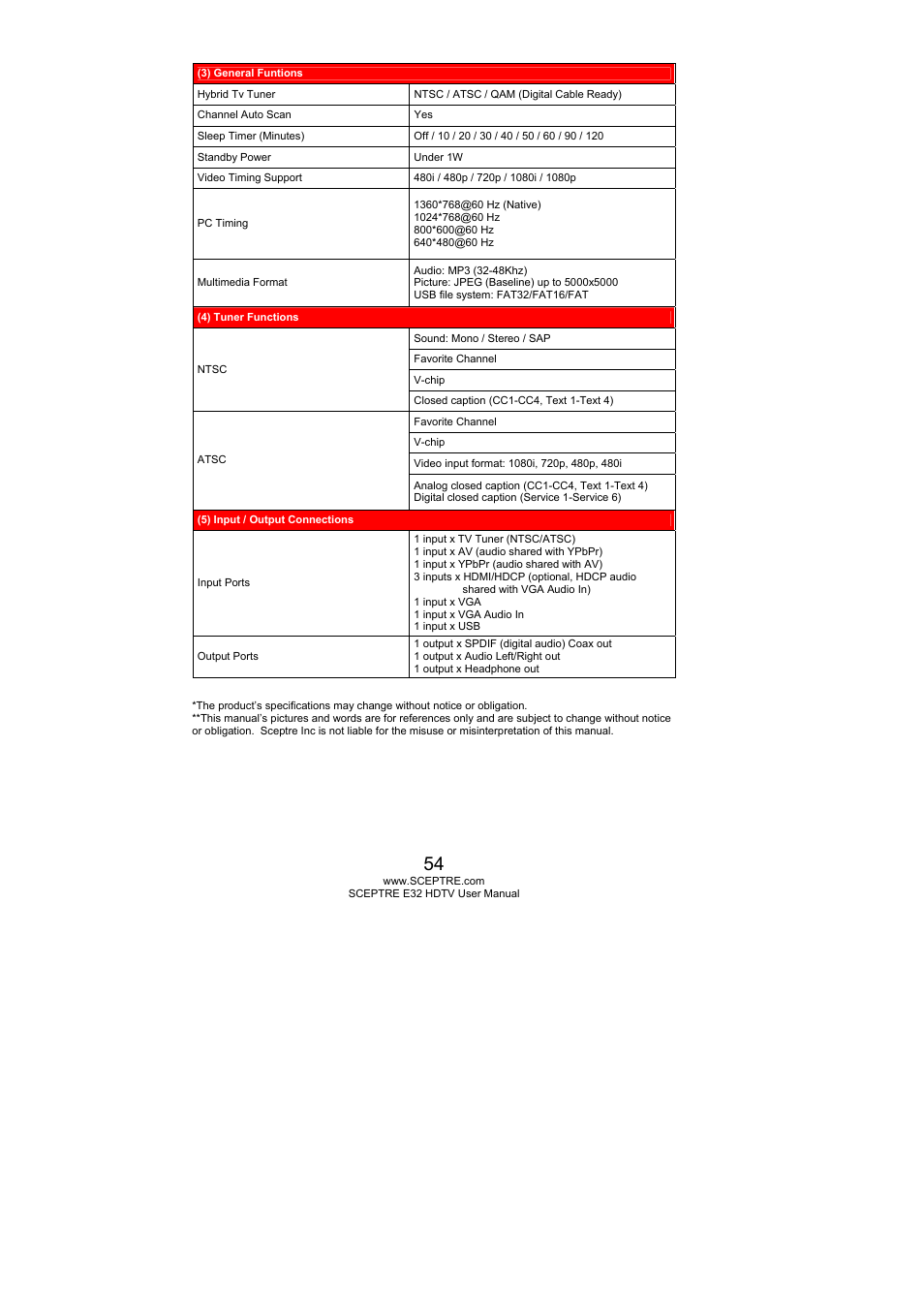 Sceptre E325BD-HD User Manual | Page 54 / 58