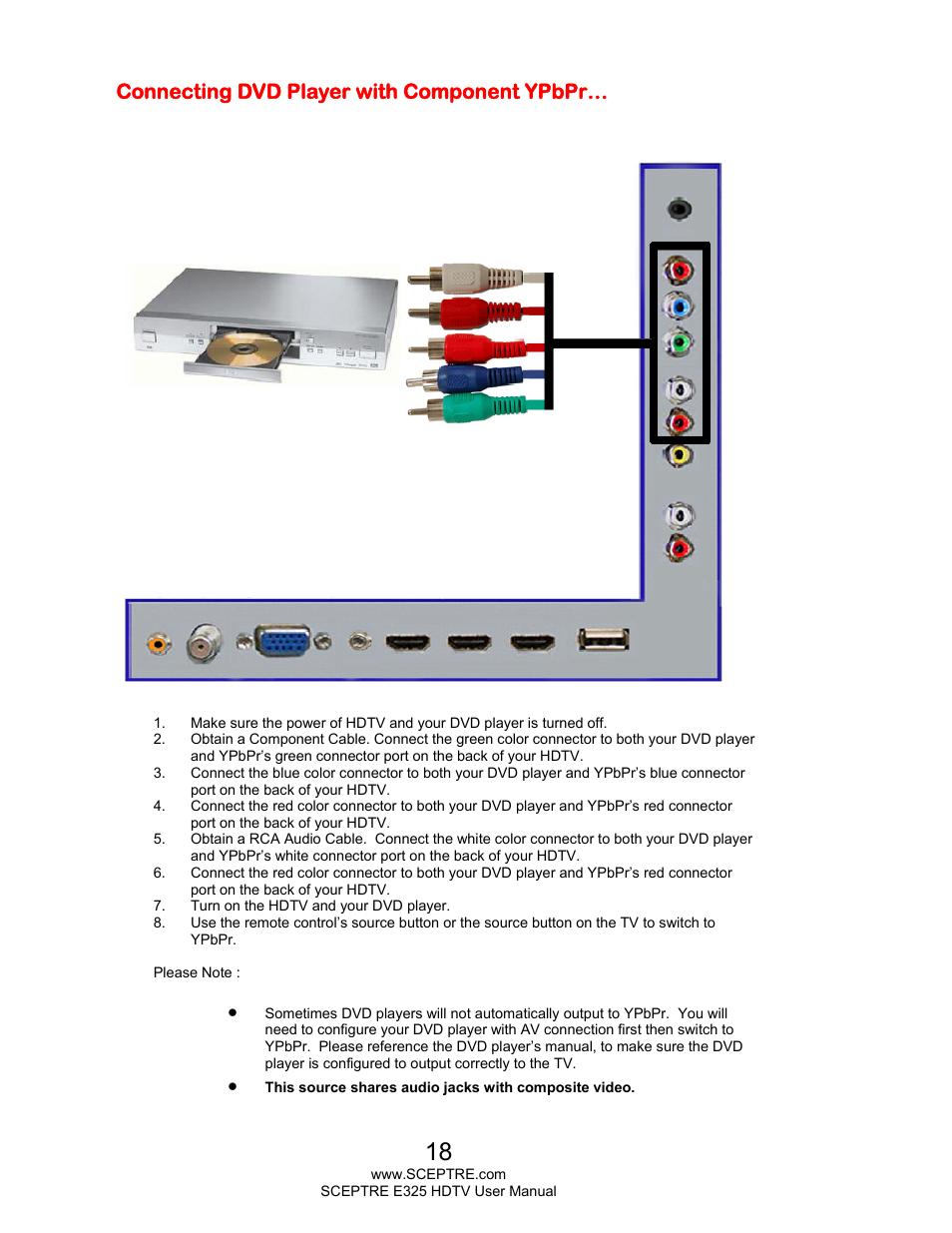 Connecting dvd player with component ypbpr | Sceptre E325BV-HDC User Manual | Page 18 / 52