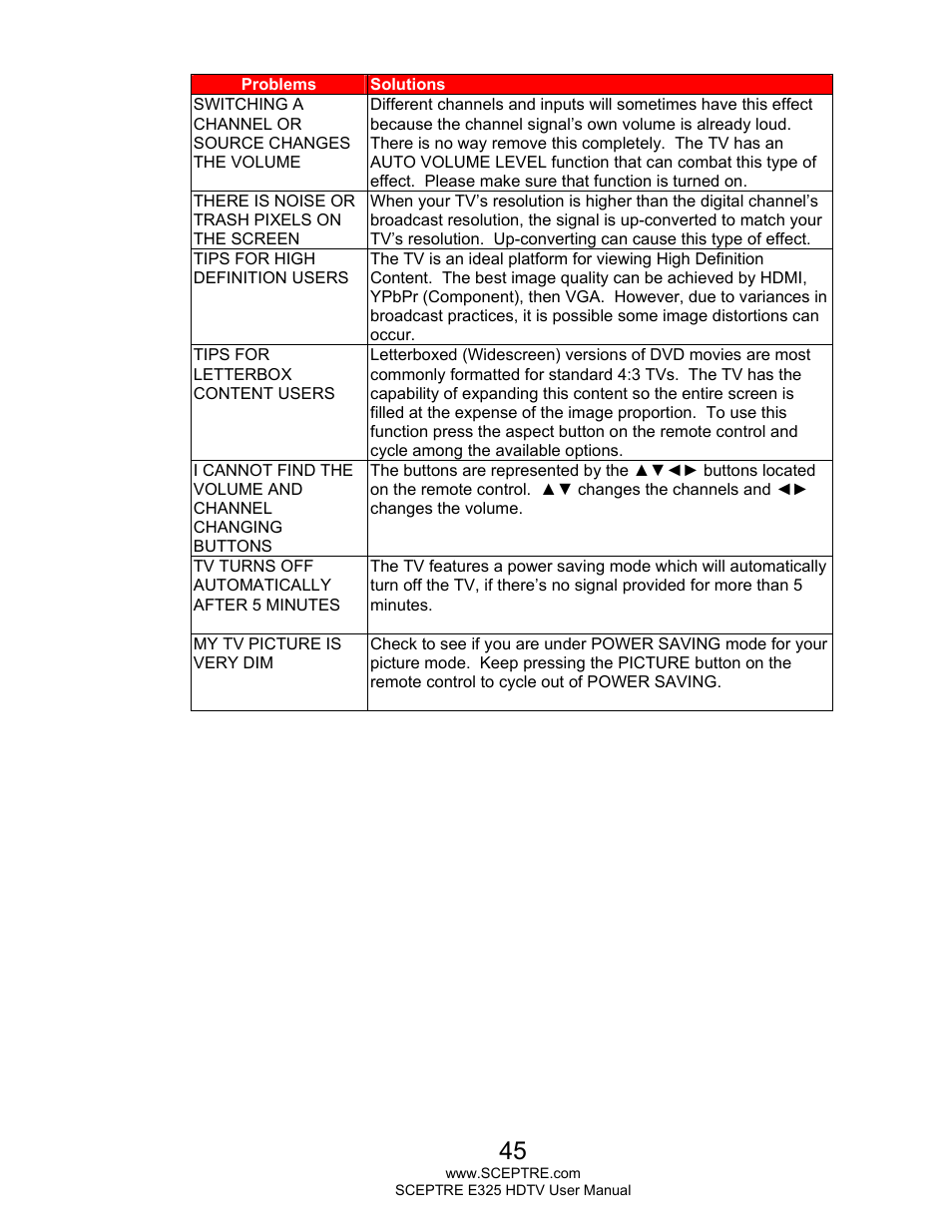 Sceptre E325BV-HDC User Manual | Page 45 / 52