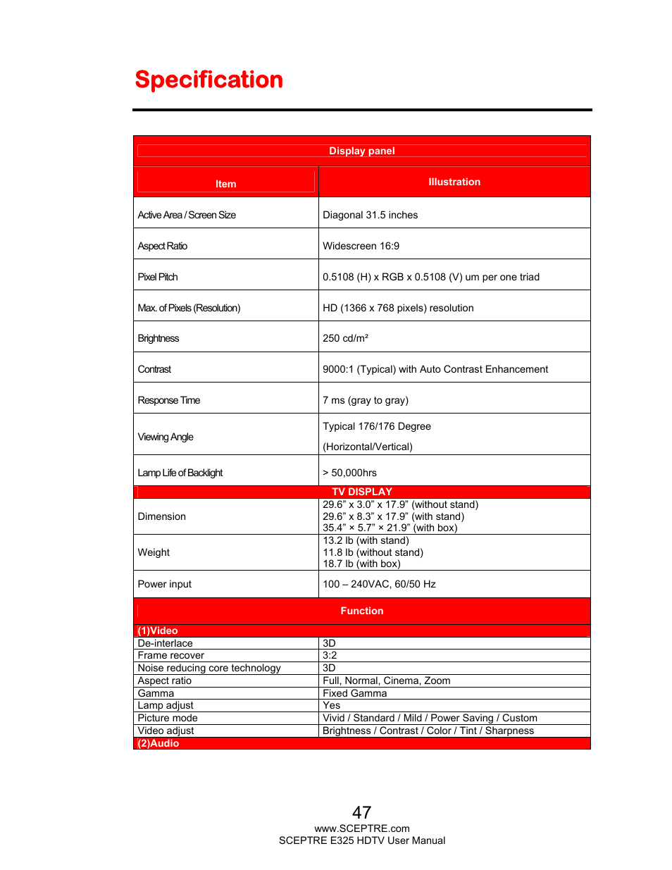 Specification | Sceptre E325BV-HDC User Manual | Page 47 / 52