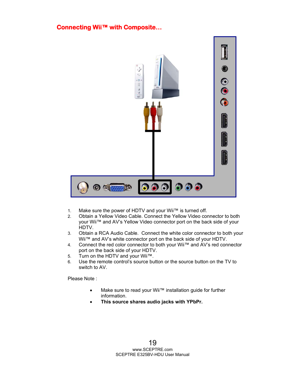 Connecting wii™ with composite | Sceptre E325BV-HDU User Manual | Page 19 / 52