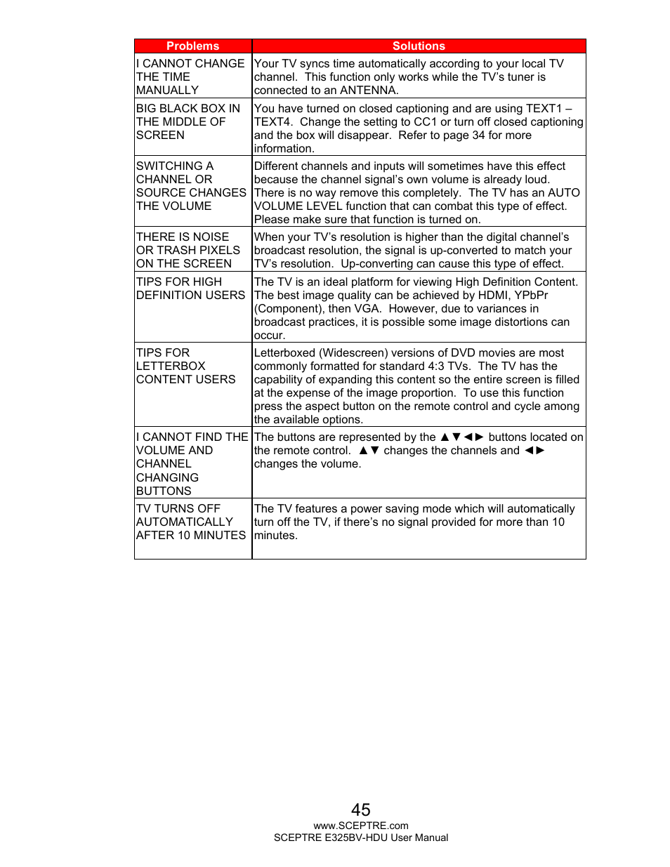 Sceptre E325BV-HDU User Manual | Page 45 / 52